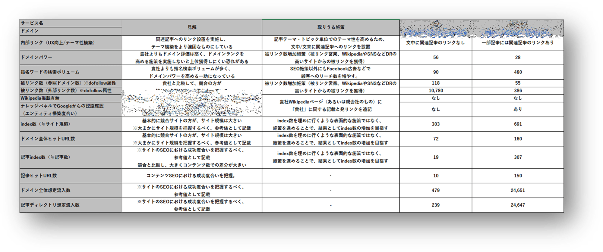 資料3