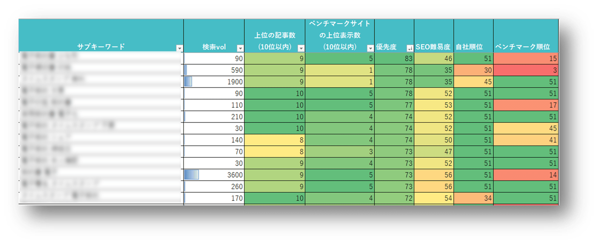 資料4