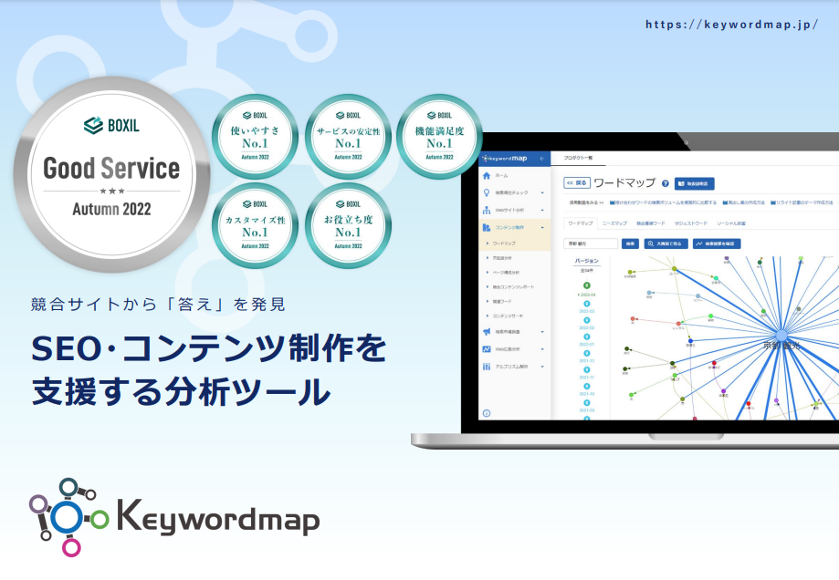 Keywordmap_webp